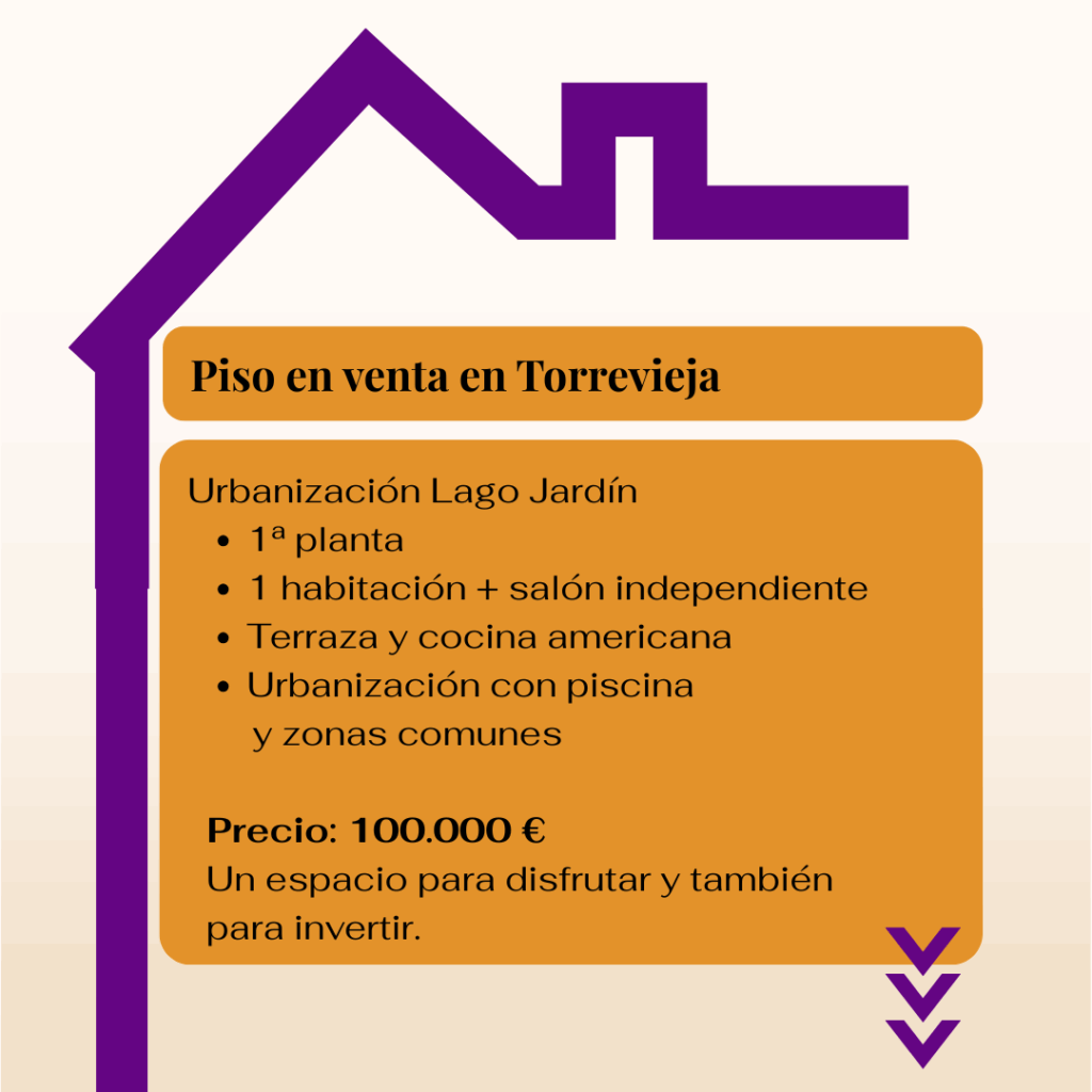 Información sobre piso en venta