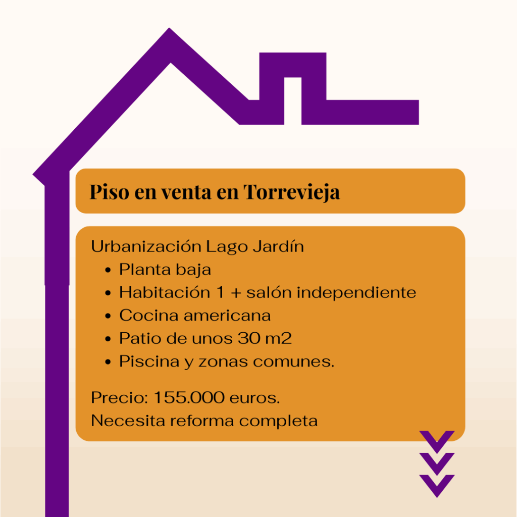 Información sobre piso en venta